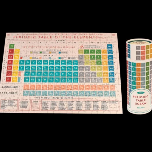Jigsaw puzzle in a tube (300 piece) - Periodic Table