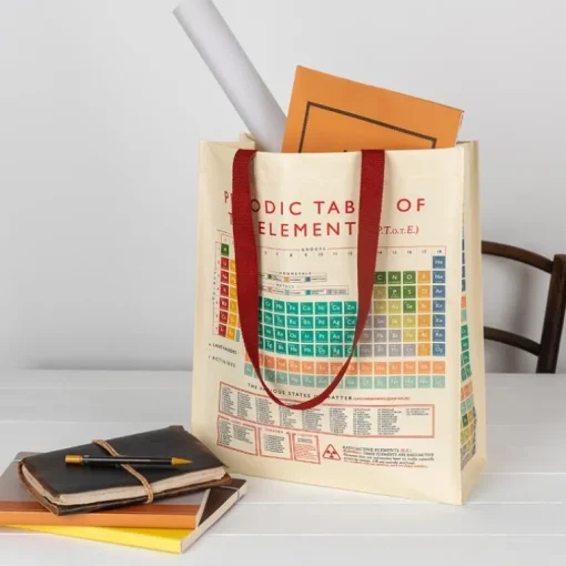 Recycled shopping bag - Periodic Table