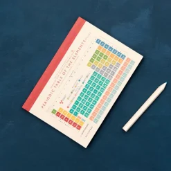 A6 notebook - Periodic Table