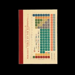 A6 notebook - Periodic Table