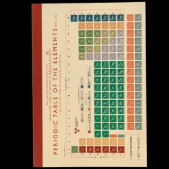 A5 notebook - Periodic Table