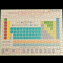 Jigsaw puzzle (300 pieces) - Periodic Table