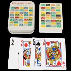 Playing cards in a tin - Periodic Table