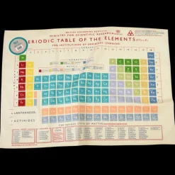 Tea towel - Periodic Table